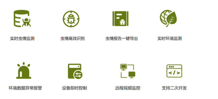 農業(yè)物聯網四情監(jiān)測系統(tǒng)