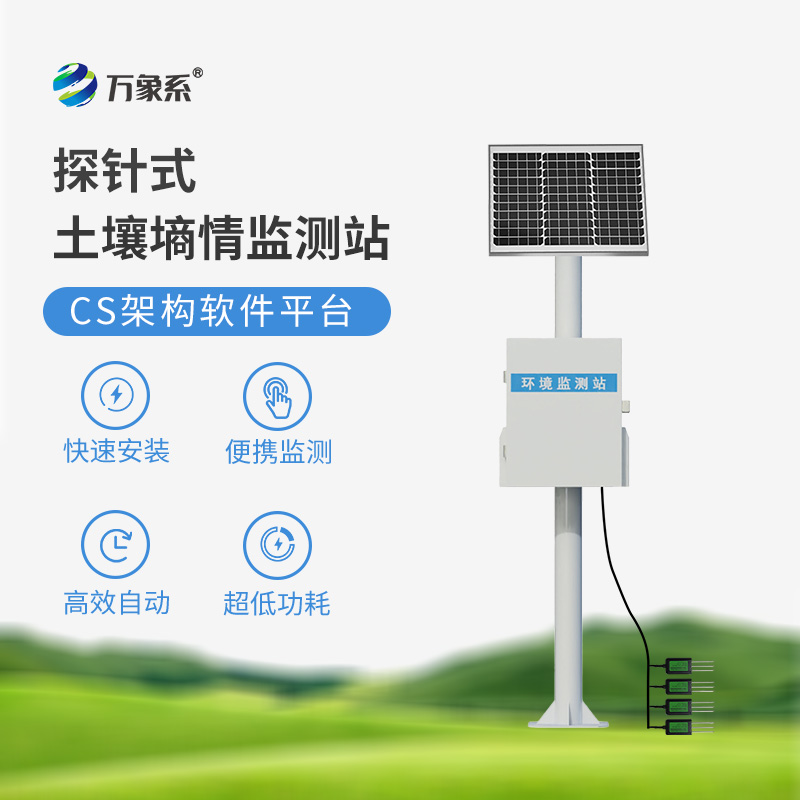 土壤無線墑情監測站，如何幫助調節農田灌溉管理？